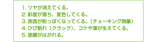 1.cĂB2.ʓxAϐFĂB3.\ʂۂȂĂBi`[LOہj4.ЂъiNbNjARP⑔ĂB5.h͂B